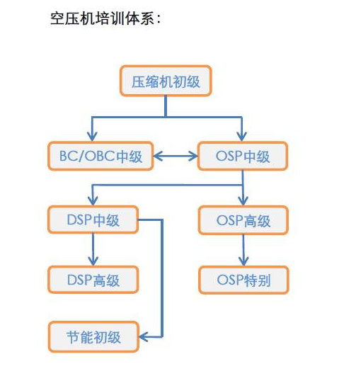 微信截图_20190712104052.png